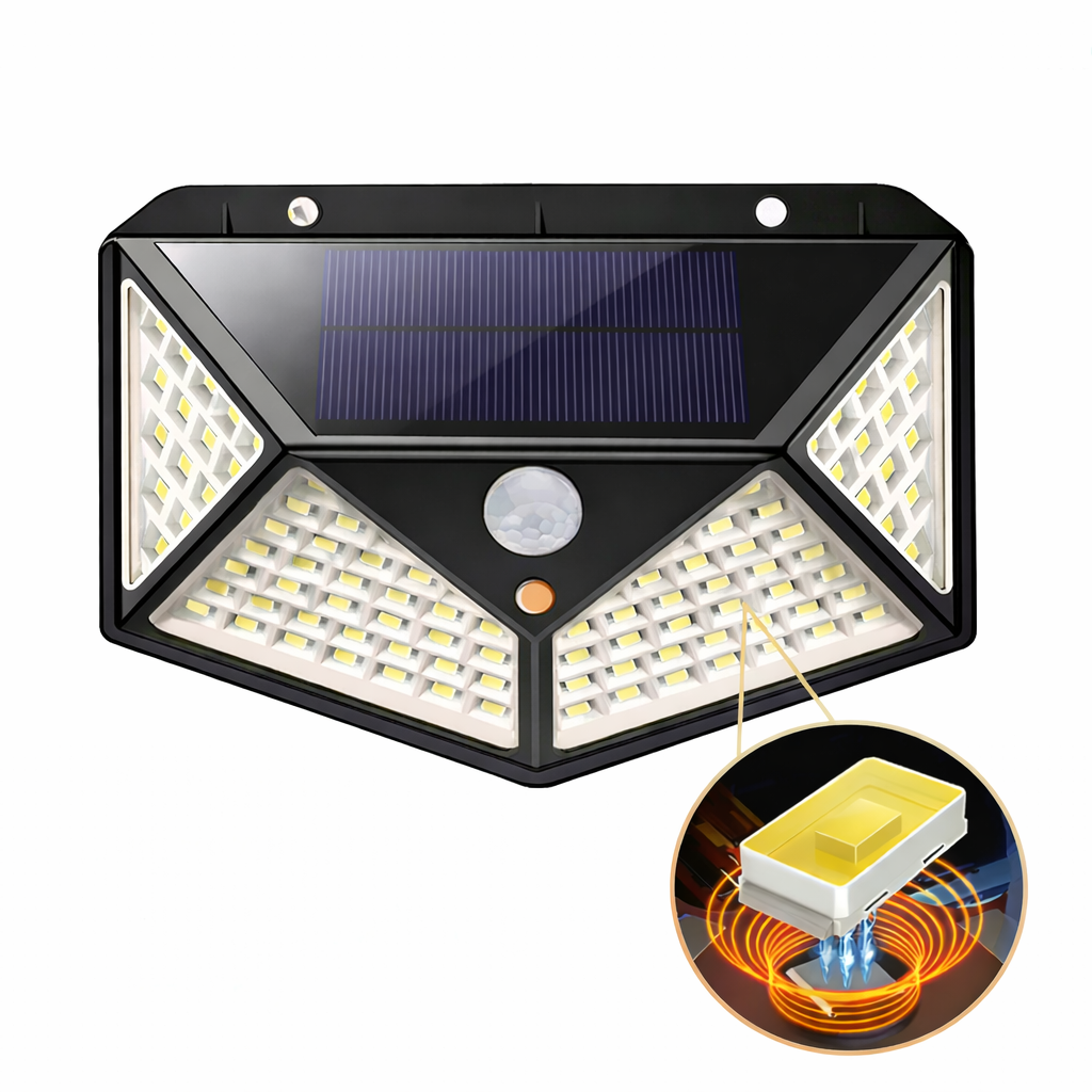 Solar Motion Sensor Lights