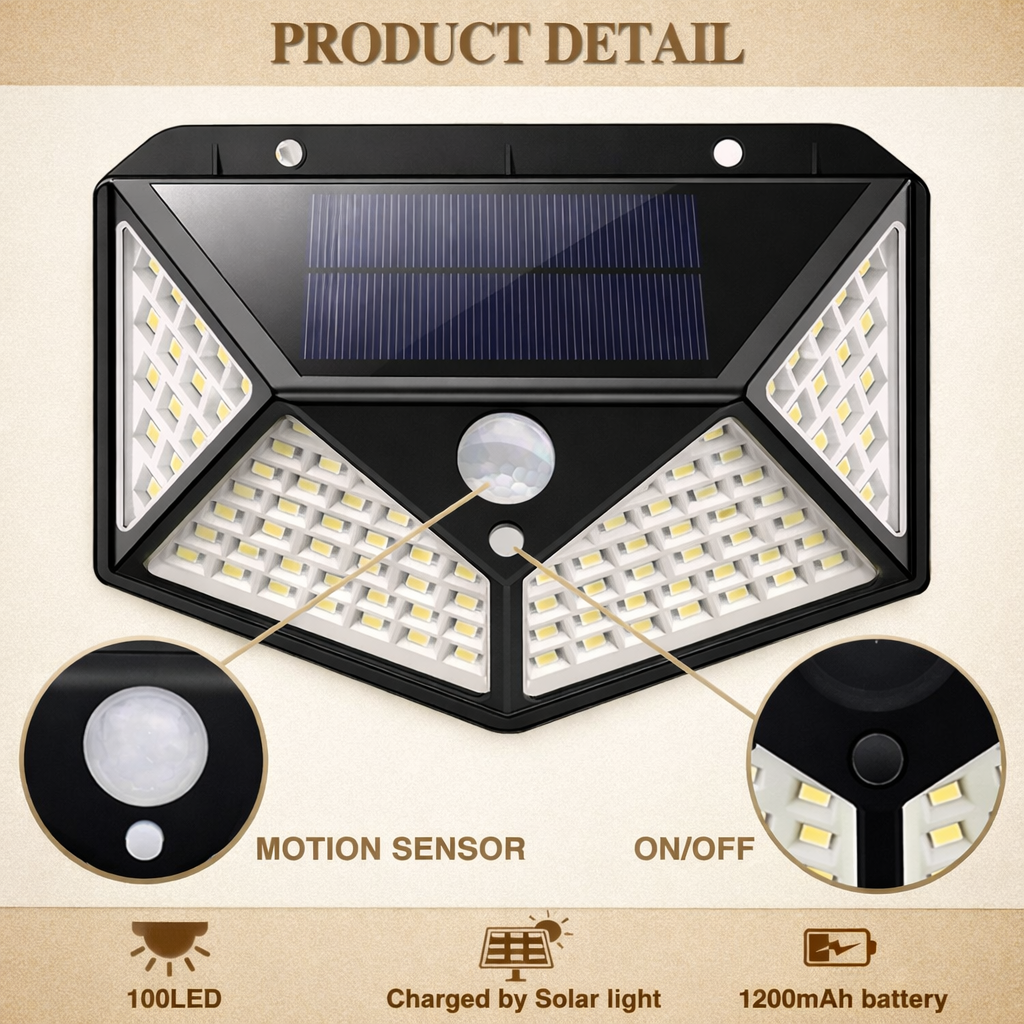 Solar Motion Sensor Lights
