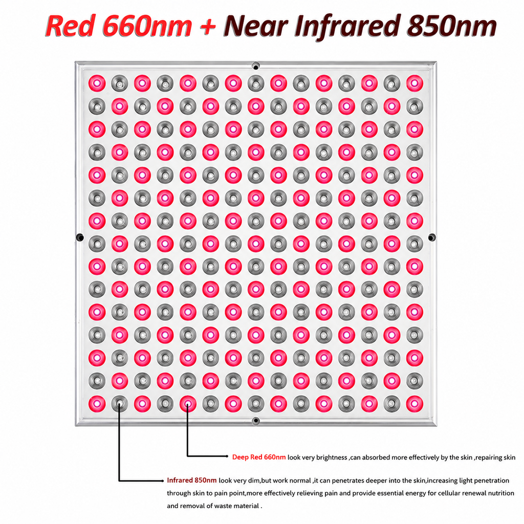 LED Red Light Panel
