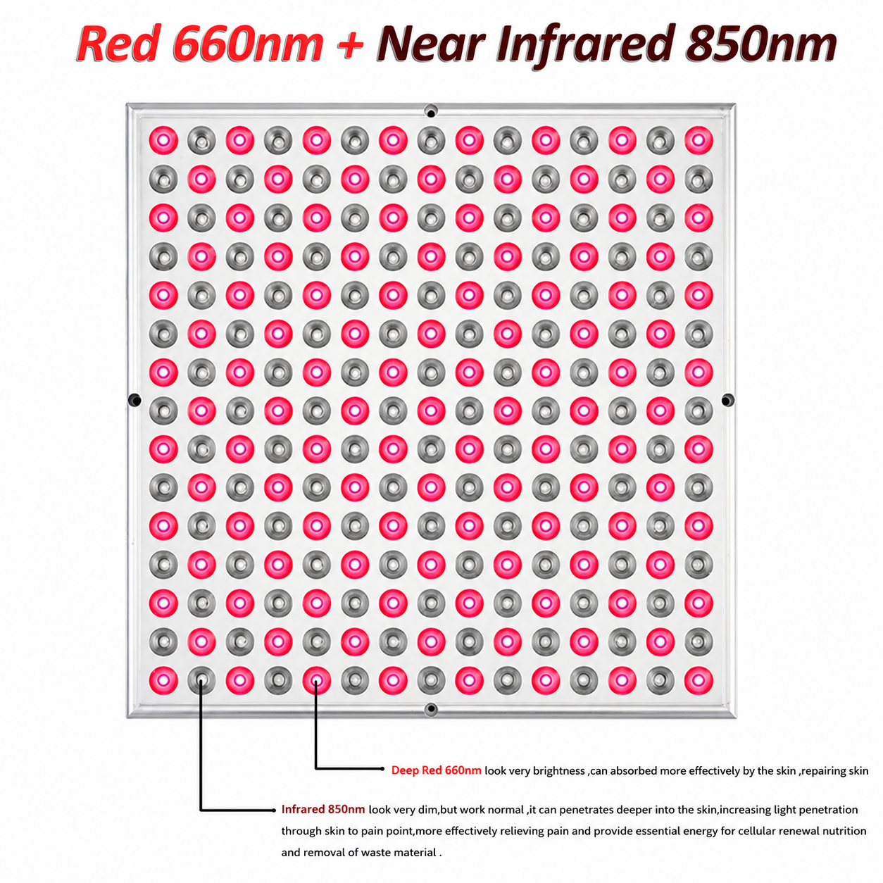 LED Red Light Panel