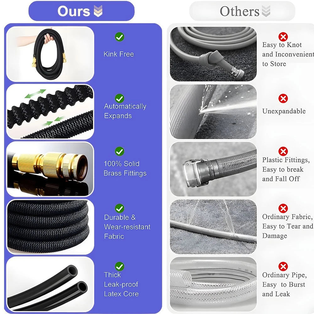 Kink Free Hose